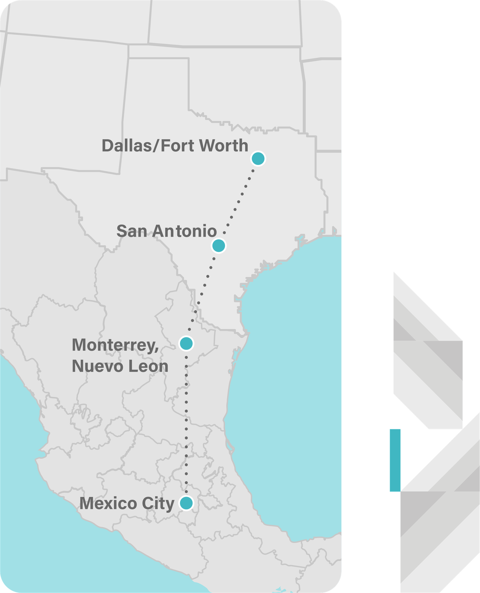 AMERICA INLAND PORT-MAP